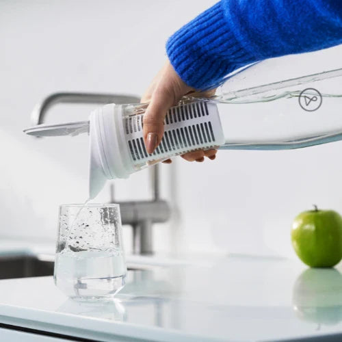 Water Filter Jugs