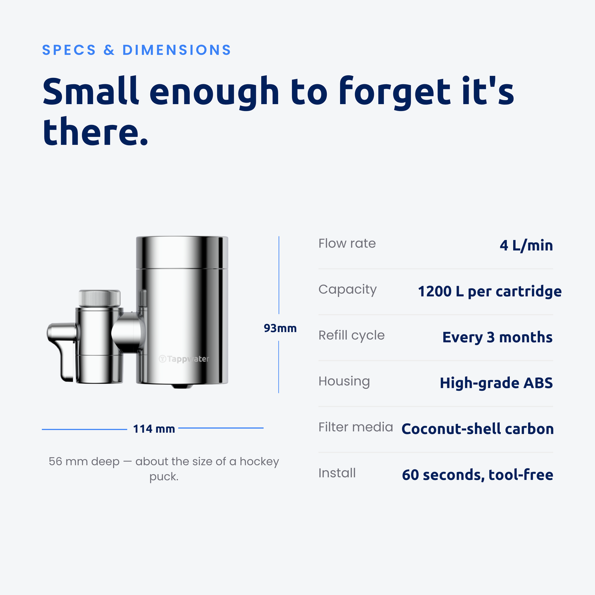 EcoPro SMR specs and dimensions — 4L/min flow, 1200L cartridge, 3-month refills