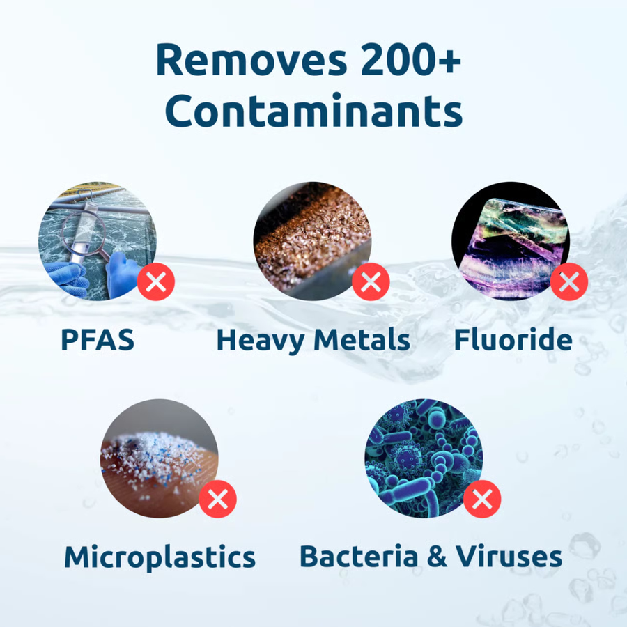 Reverse Osmosis Countertop Water Filter