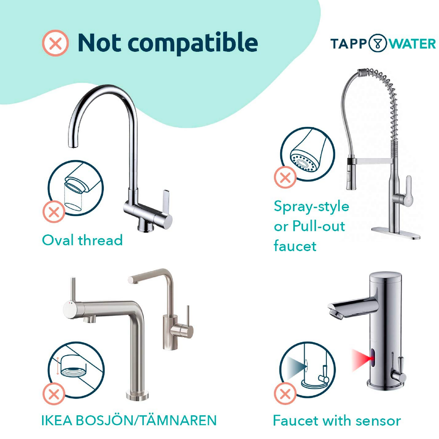 TAPP Water EcoPro